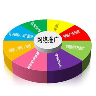 安遠(yuǎn)網(wǎng)站建設(shè) 驅(qū)動(dòng)企業(yè)營(yíng)銷策劃的數(shù)字化引擎