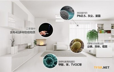 室內(nèi)空氣質(zhì)量迎來權(quán)威標準，環(huán)境治理刻不容緩