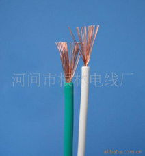 河間市根林電線廠 光纖電纜產(chǎn)品詳情與優(yōu)勢解析